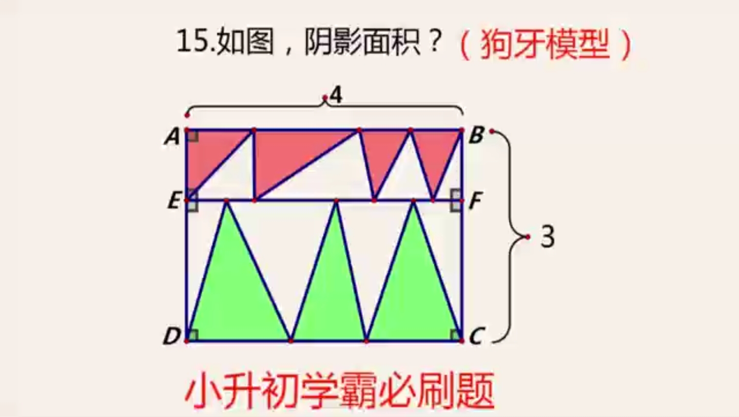 狗牙模型公式图片