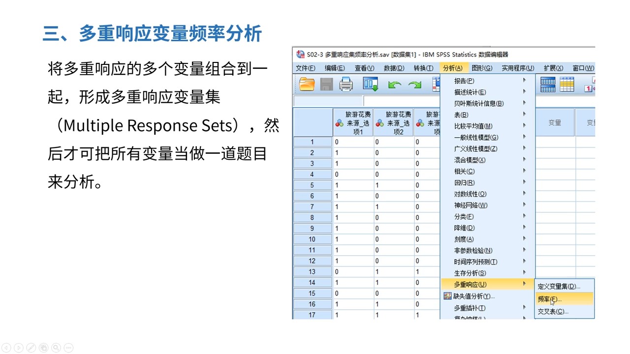 17. SPSS软件 多重响应集频数分析#spss数据分析教程 #数据分析 #论文写作哔哩哔哩bilibili