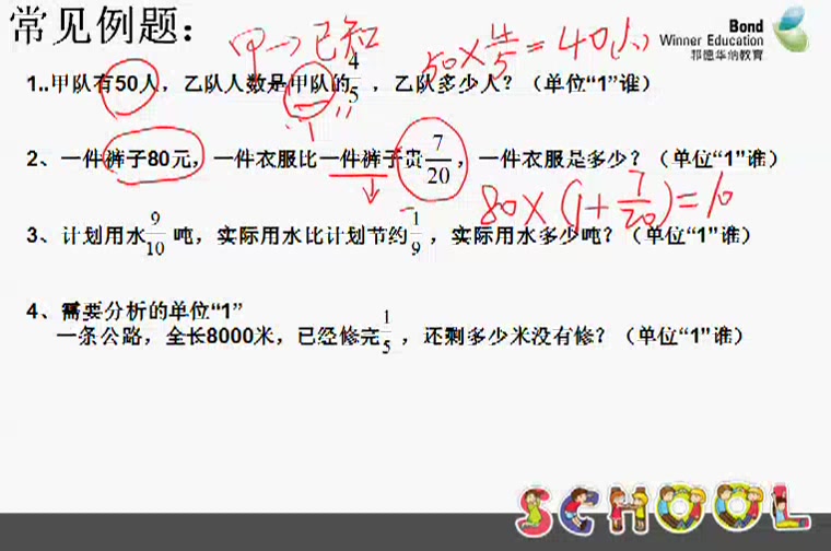 [图]【小升初数学】分数百分数应用题怎么解？-邦德华纳教育揭园辉老师视频讲解初中数学题，让你逆袭国庆假后月考