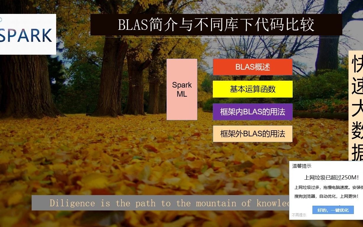 [图]Spark MLlib BLAS快速入门和代码实战