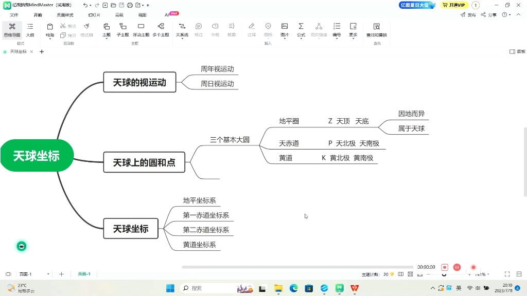 天球坐标之天球上的圆和点 P1哔哩哔哩bilibili