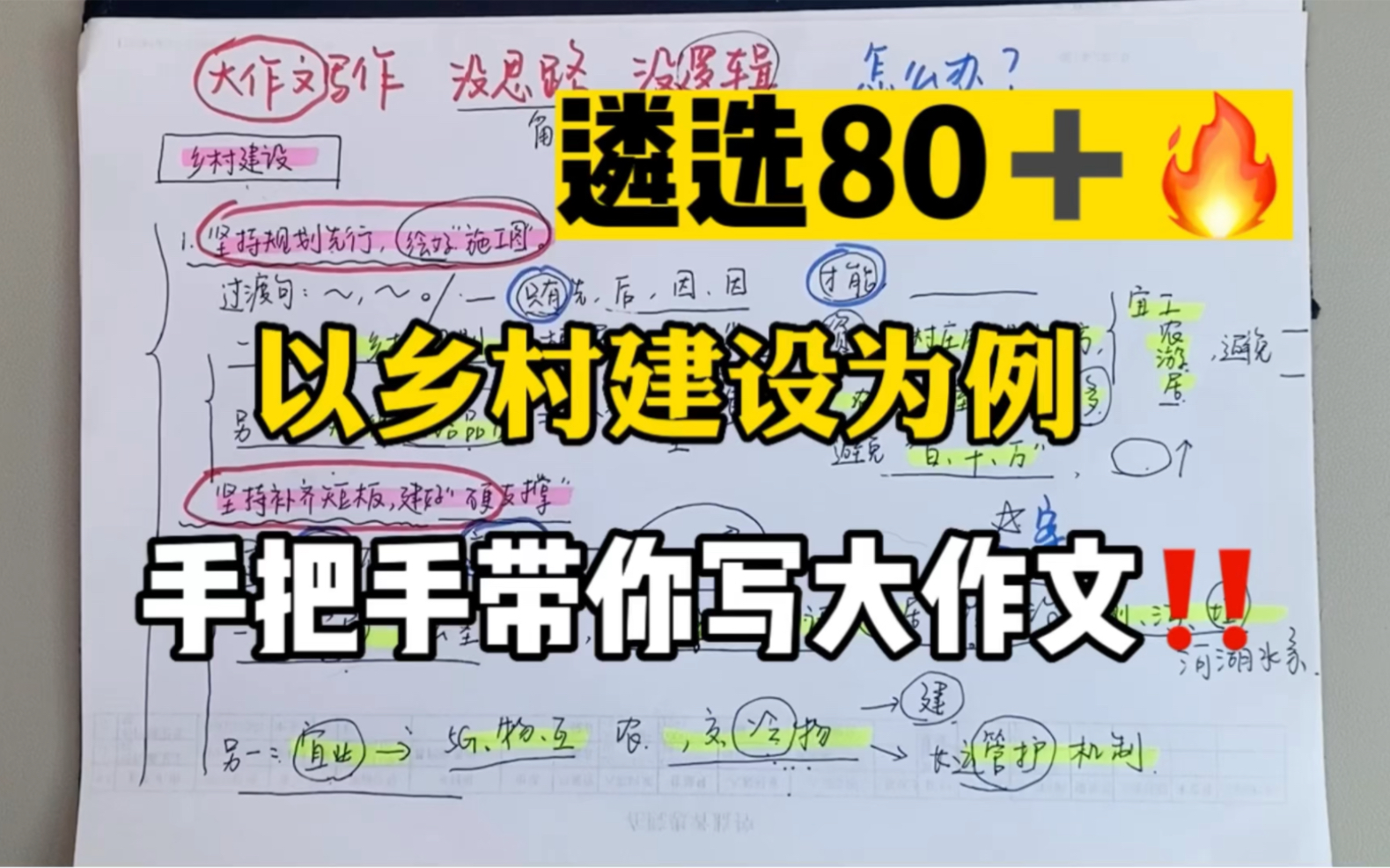 03.14遴选、申论|马上要考试了,手把手教你把大作文再提10分!哔哩哔哩bilibili