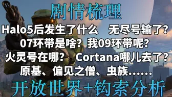 游戏 光环无限 最新消息 老滚6是否还在制作 优秀游戏推荐 消逝光芒2 最新游戏情报 哔哩哔哩 Bilibili