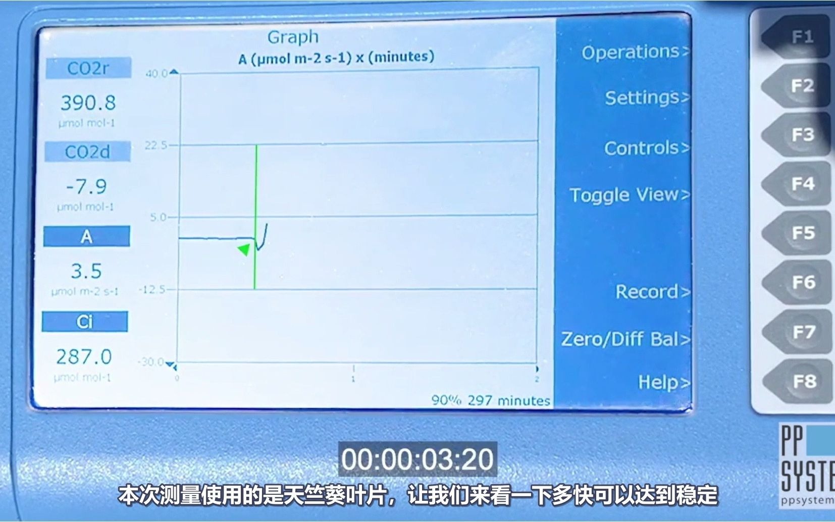 CIRAS3便携式光合/荧光测定系统:快速测定表现哔哩哔哩bilibili