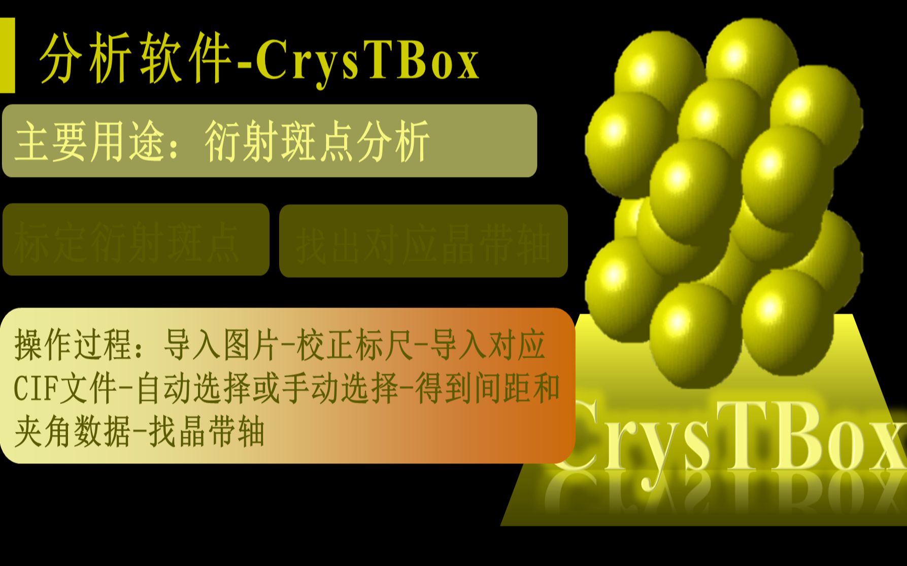 透射电镜TEM分析软件CrysTBox操作简单教程:晶面间距、晶面夹角、晶带轴、衍射斑点等哔哩哔哩bilibili