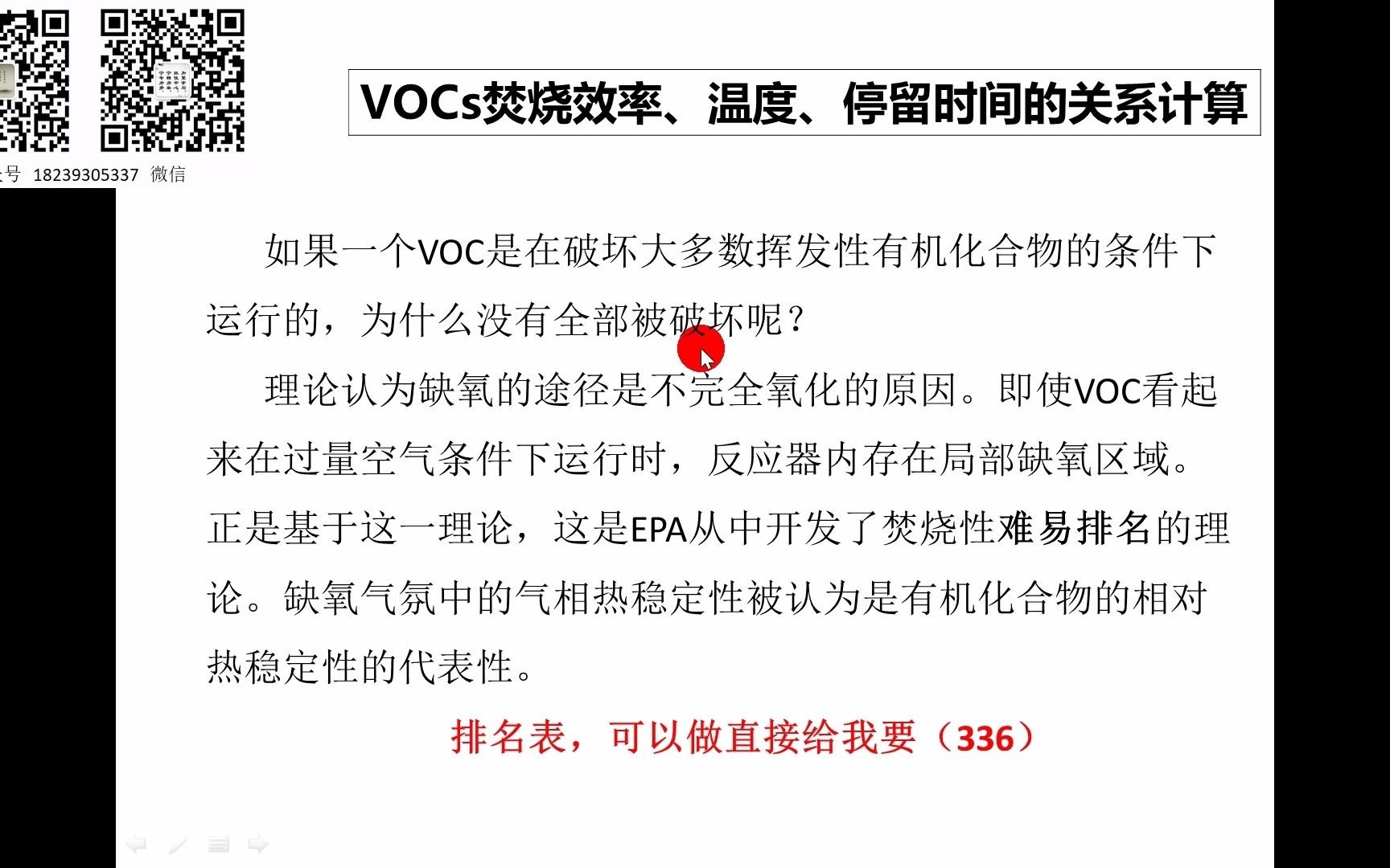 [图]VOCs焚烧效率、温度、停留时间的关系计算 (1)