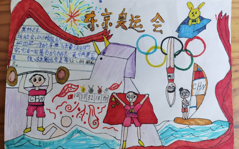 东京奥运会手绘手抄报图片