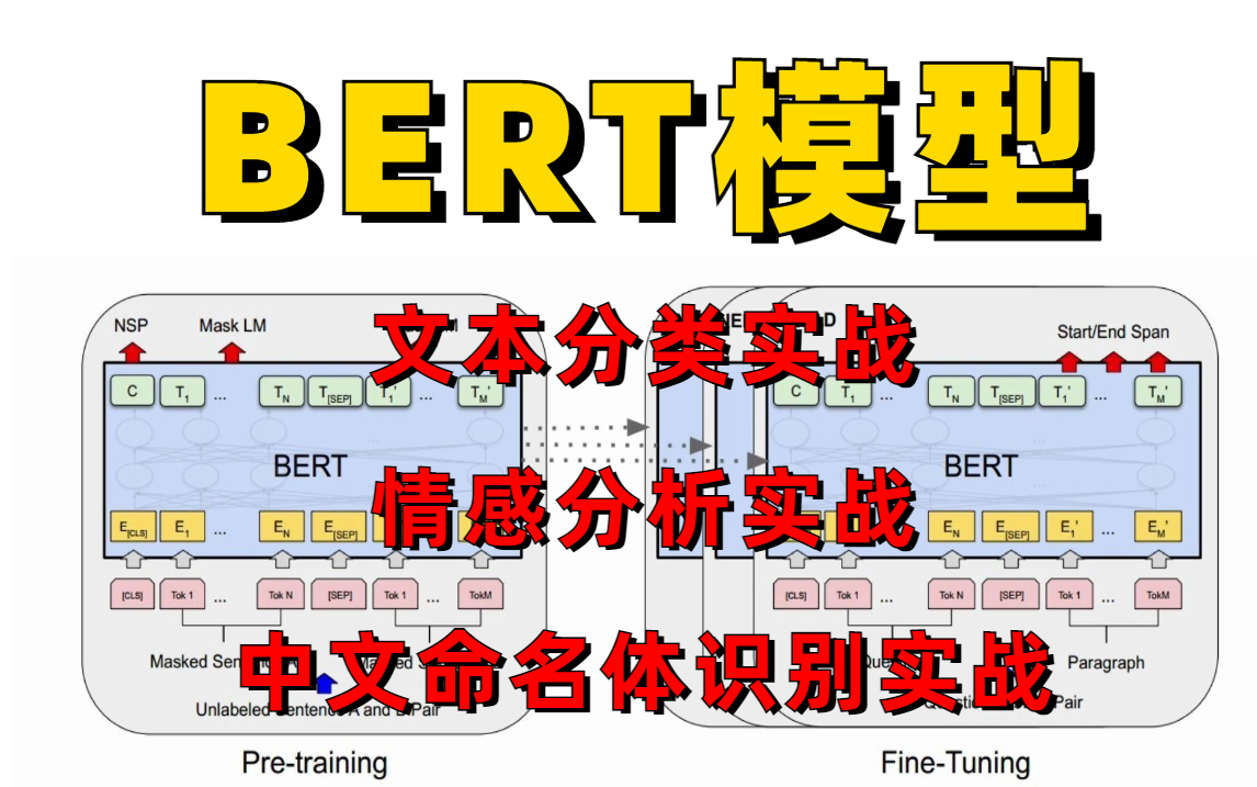 计算机博士这次终于把【BERT模型】给讲透彻了!基于BERT模型的文本分类实战和情感分析实战教程,草履虫都学的会!哔哩哔哩bilibili