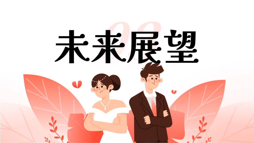 婚姻登记取消户口簿ppt模板17页.哔哩哔哩bilibili