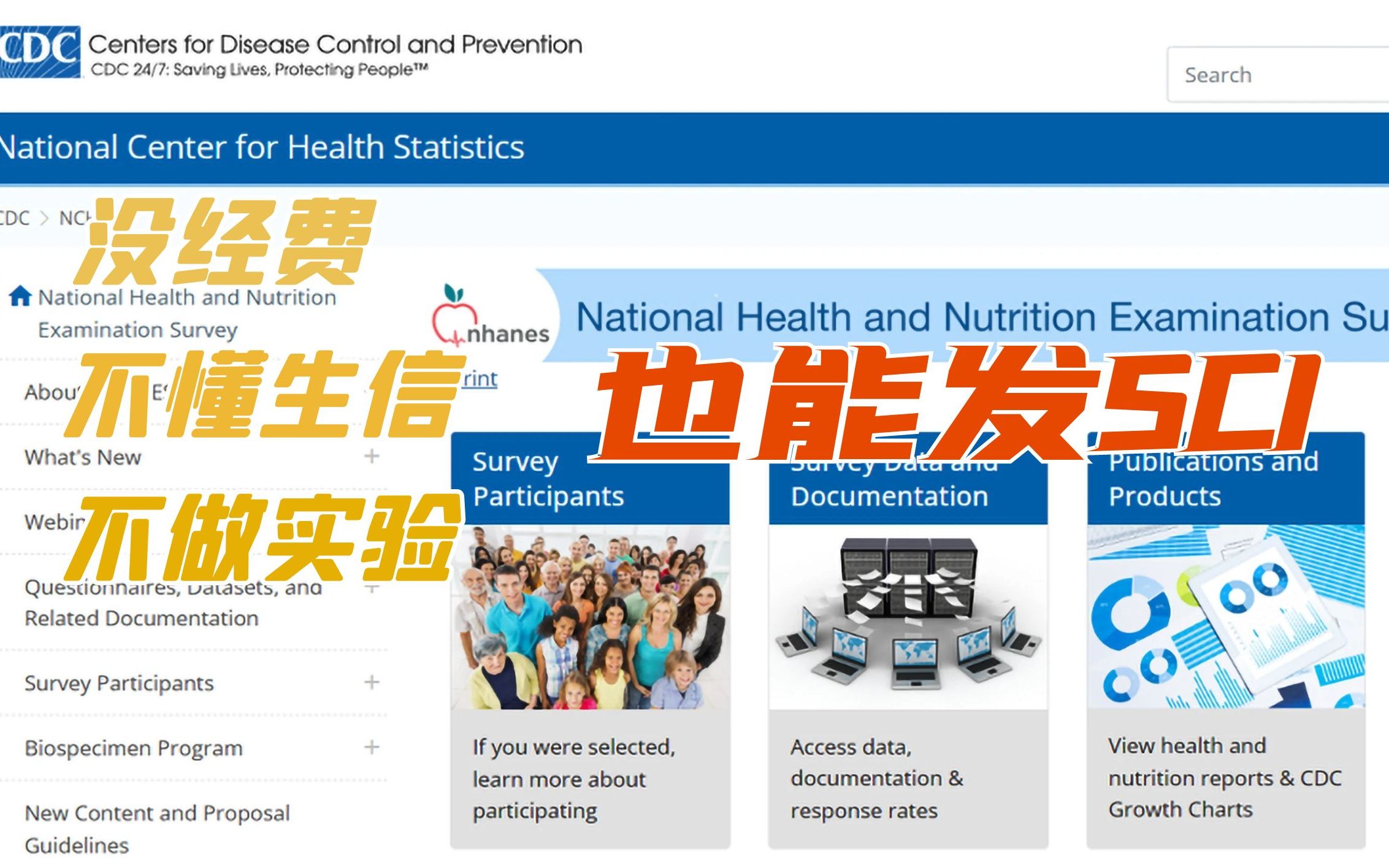 没有经费?不懂生信?不做实验怎么发SCI?免费临床数据库思路讲解:Nhanes数据库哔哩哔哩bilibili