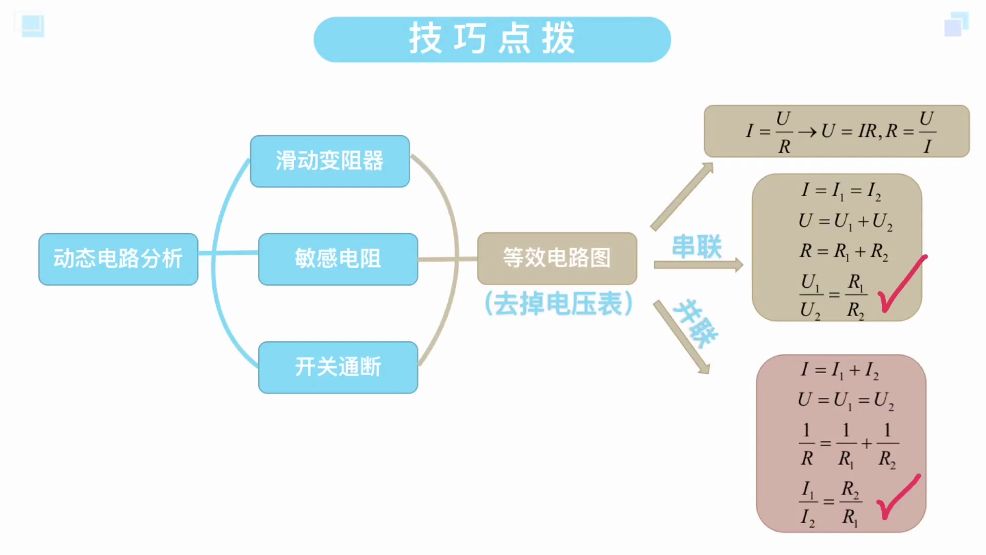 [图]动态电路分析专题