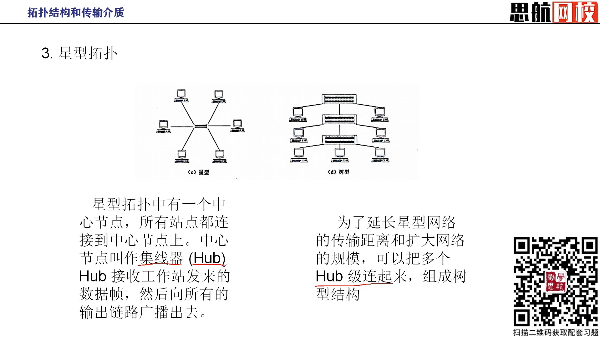 9.局域网技术概述哔哩哔哩bilibili