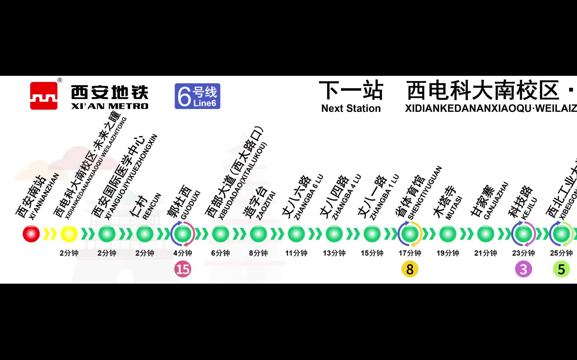 临潼地铁6号线路图图片