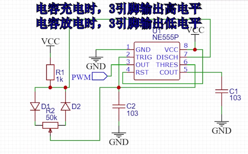 PWM专题第二集指挥者哔哩哔哩bilibili