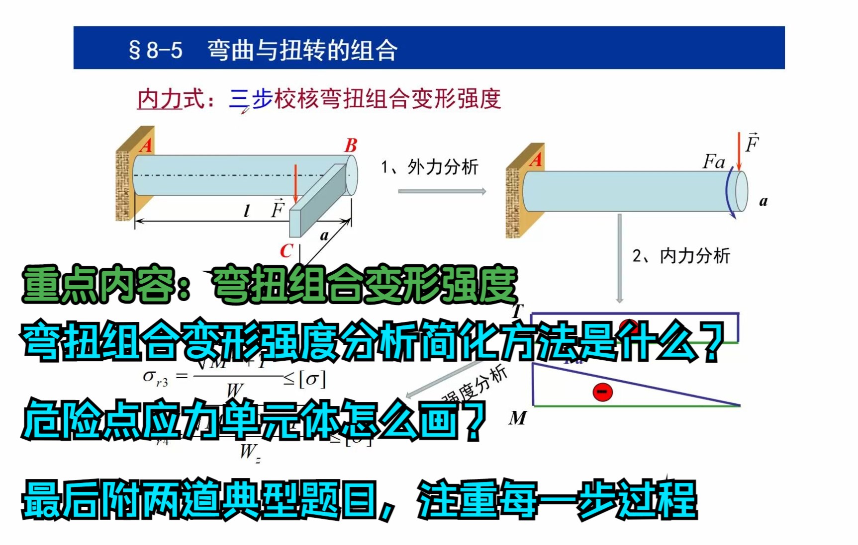 材料力学 第八章 组合变形 弯扭组合变形哔哩哔哩bilibili