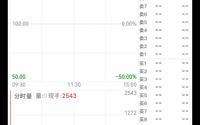 [图]永吉转债雕炸天