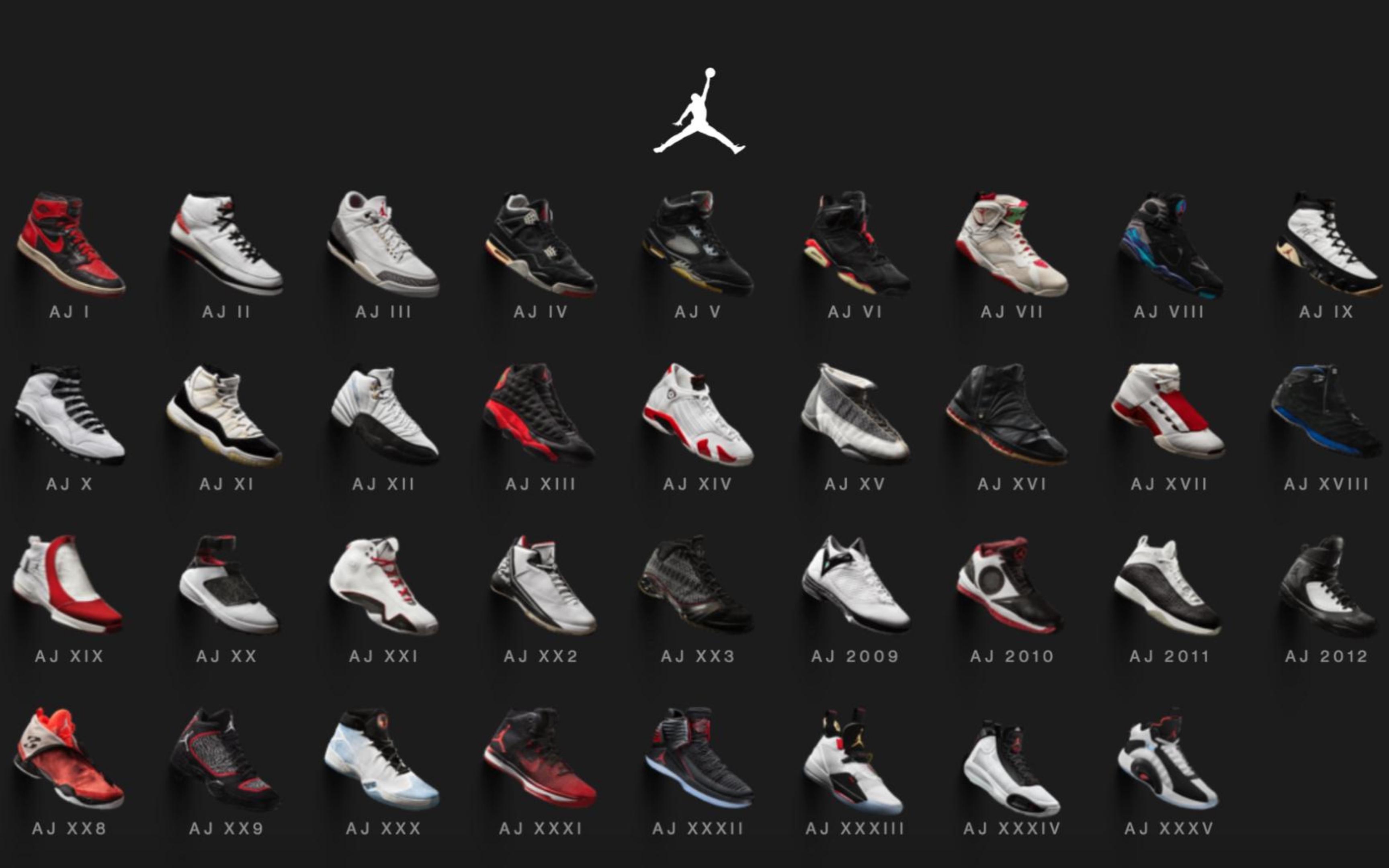 十大篮球鞋排名图片