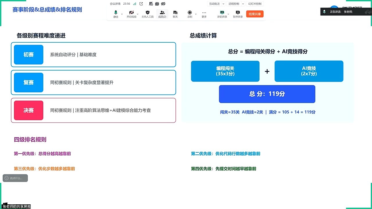 2026.06.10 全国青少年科学探究建模大赛解读