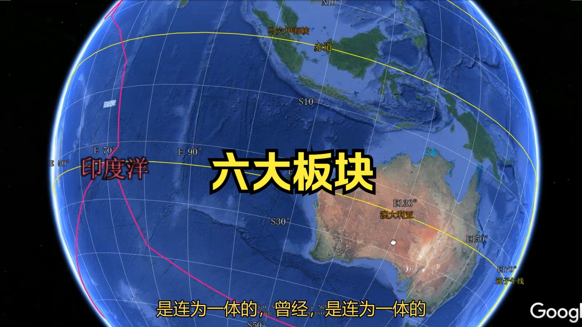 地球表面的六大板块