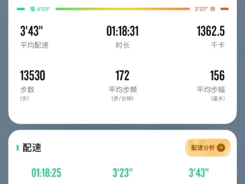 那句话叫什么来着，少年出去买桂花，带着酒回来，学会自由泳！