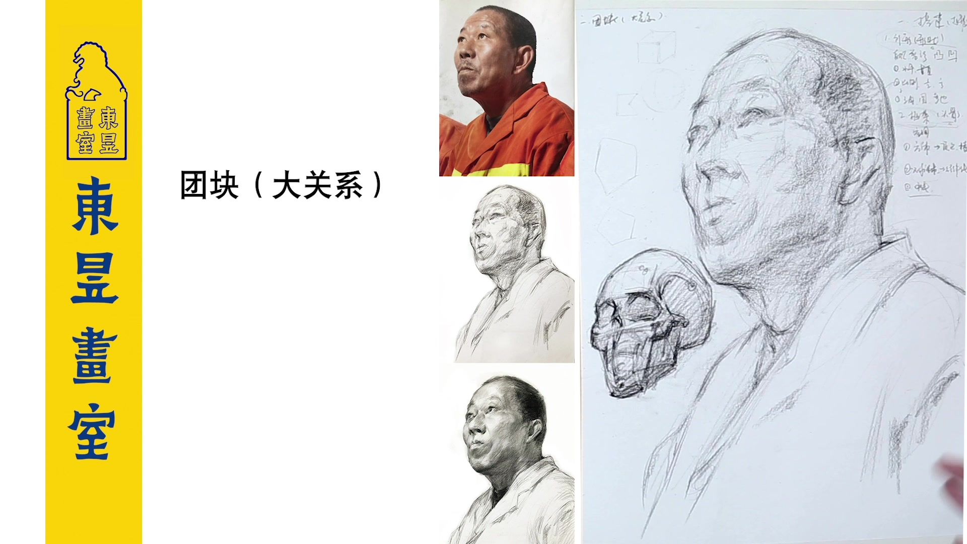 素描讲解之完整人头像塑造哔哩哔哩bilibili