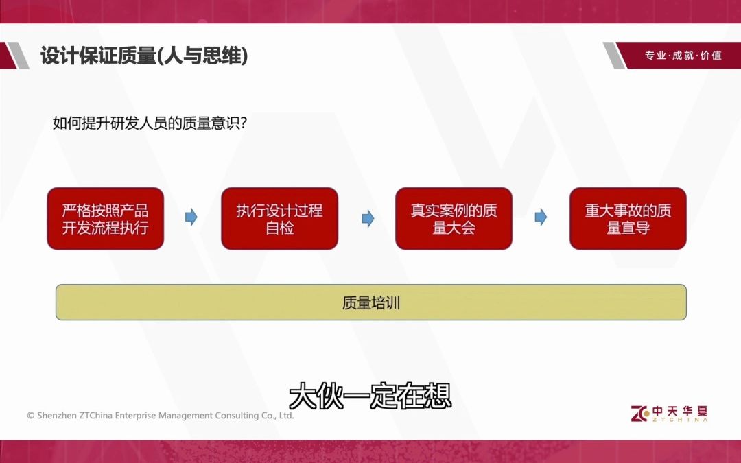 研发项目质量保证与控制的三道屏障——(1)设计保证质量哔哩哔哩bilibili