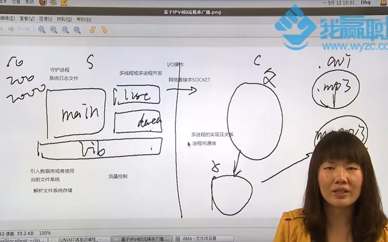 [图]Linux_系统编程_李慧芹老师