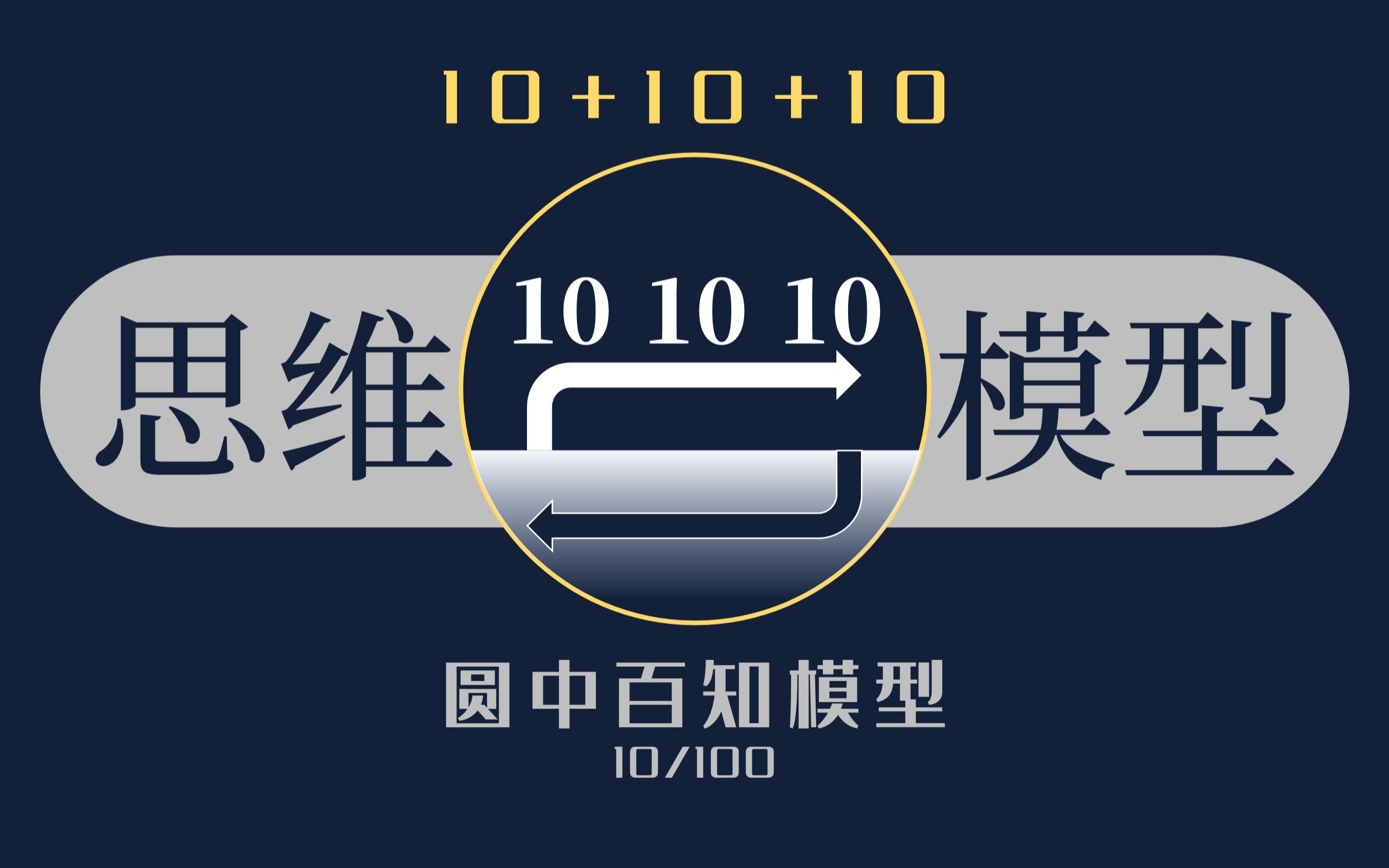 101010旁观思维模型(100个思维模型之10/100)哔哩哔哩bilibili