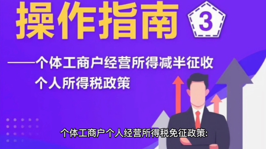 个体工商户增值税、所得税全免,仅限增值税普票,年120万以内!哔哩哔哩bilibili