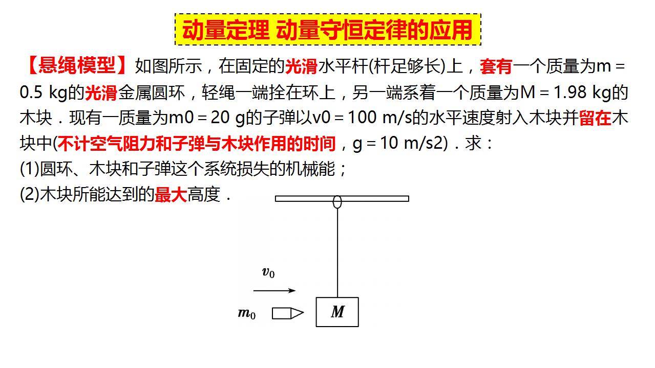 [图]高中物理 动量守恒定律 子弹打木块 悬绳模型 临界极值问题