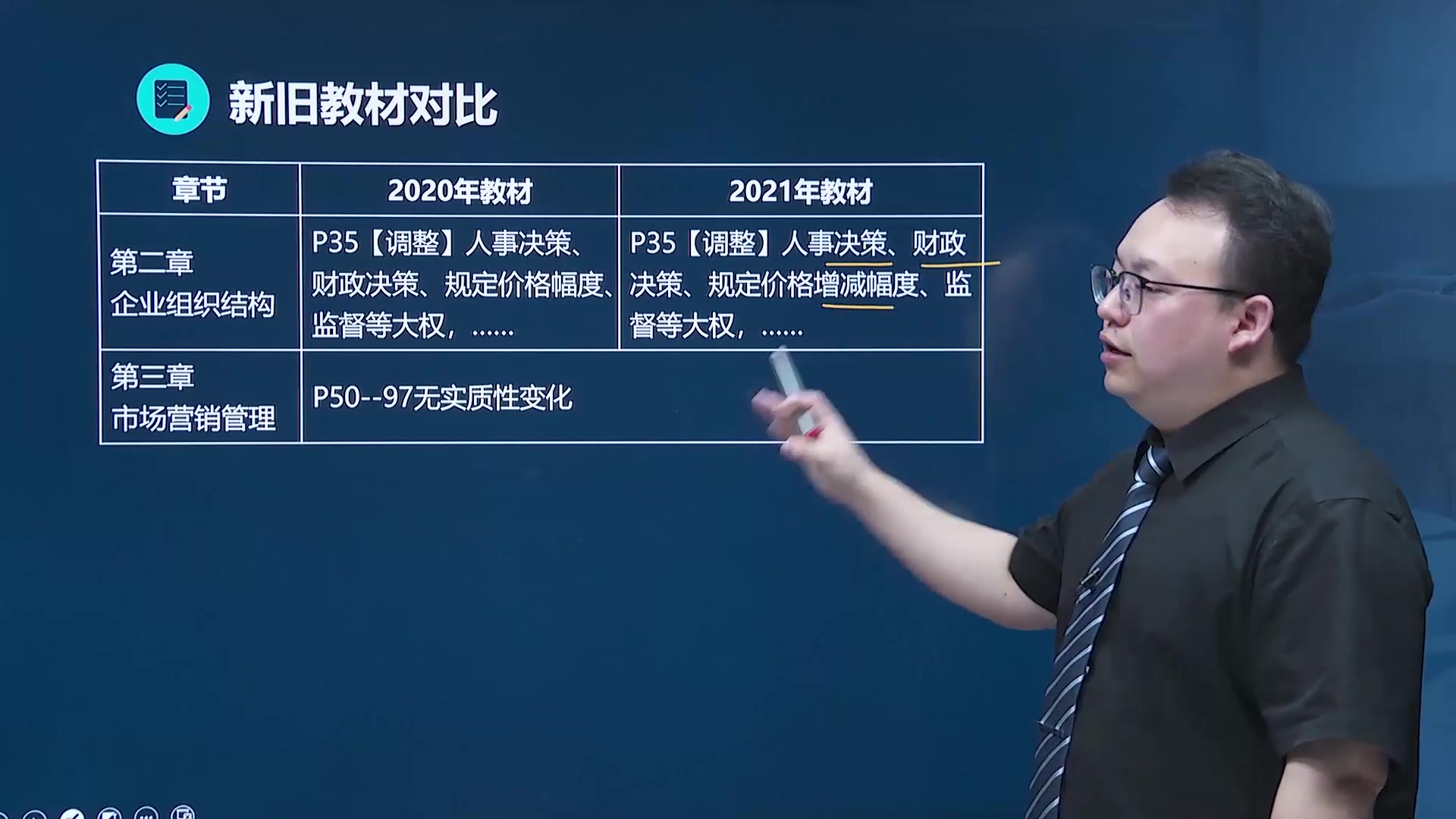 [图]2022初级经济师考试 工商管理专业知识和实务科目 全套精讲课程 李开源老师