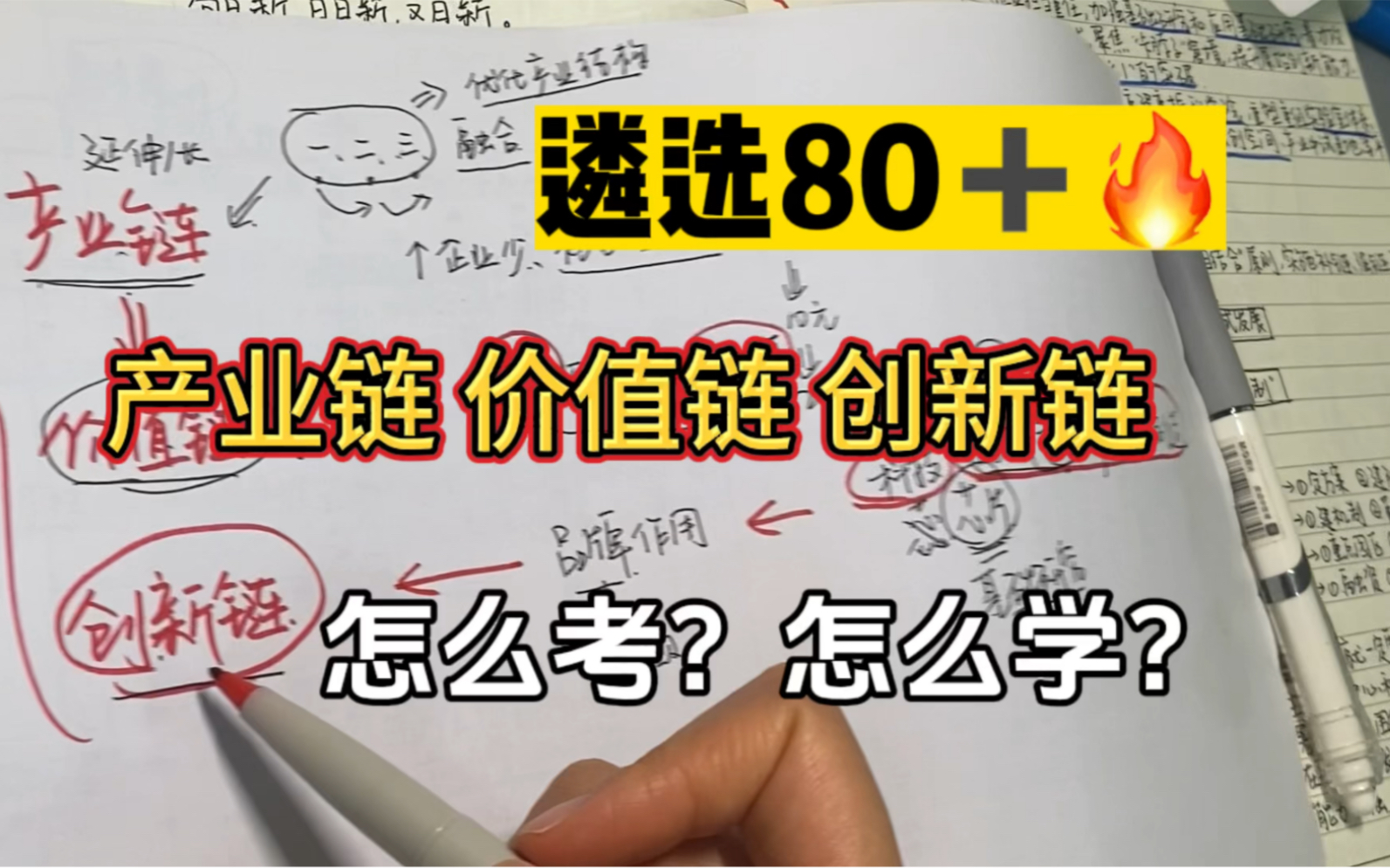 [图]10.31遴选、申论｜新质生产力里必考的考点，带你学会学习！