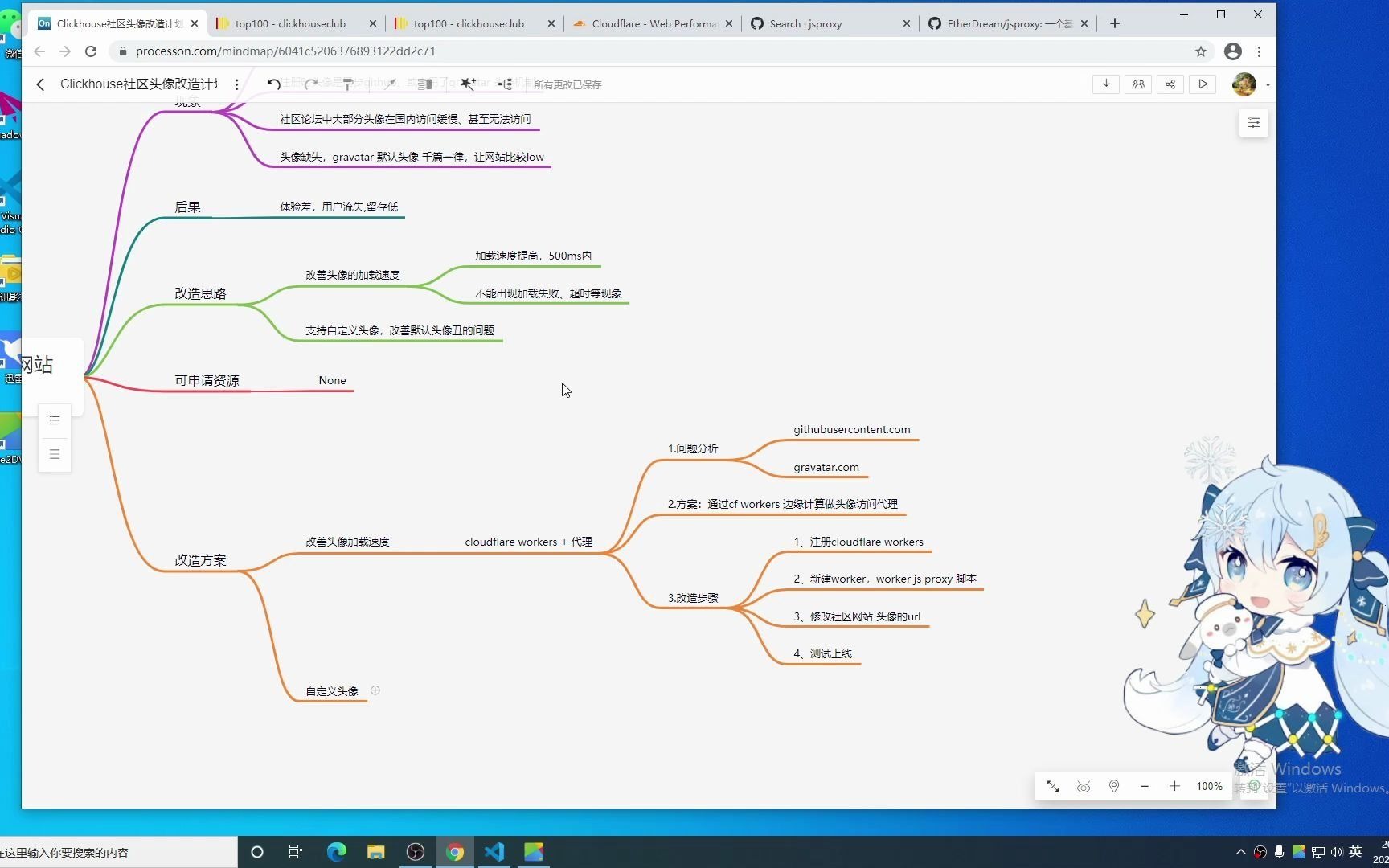 通过Cloudflare Works + jsProxy 零成本 加速 迷失的头像哔哩哔哩bilibili