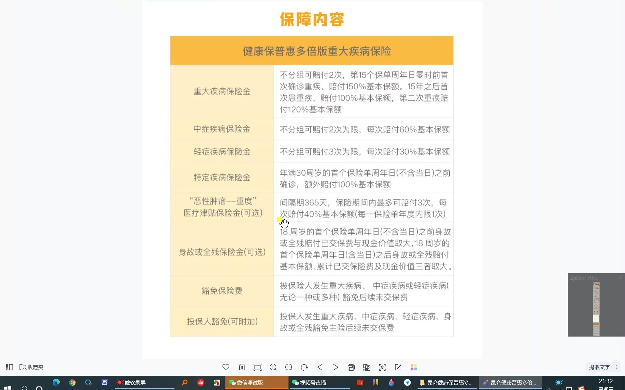 昆仑健康保普惠多倍版重大疾病保险条款及责任by公众号:三可友哔哩哔哩bilibili