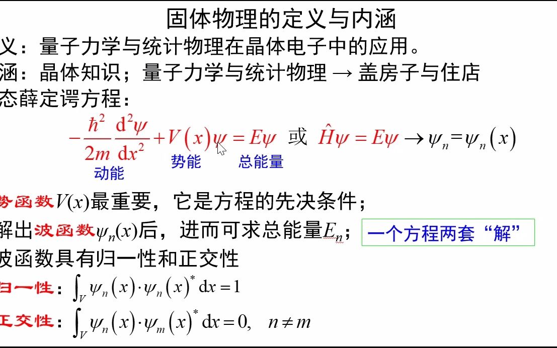 1.1固体物理的定义与内涵《固体物理视频讲义》吴锵哔哩哔哩bilibili