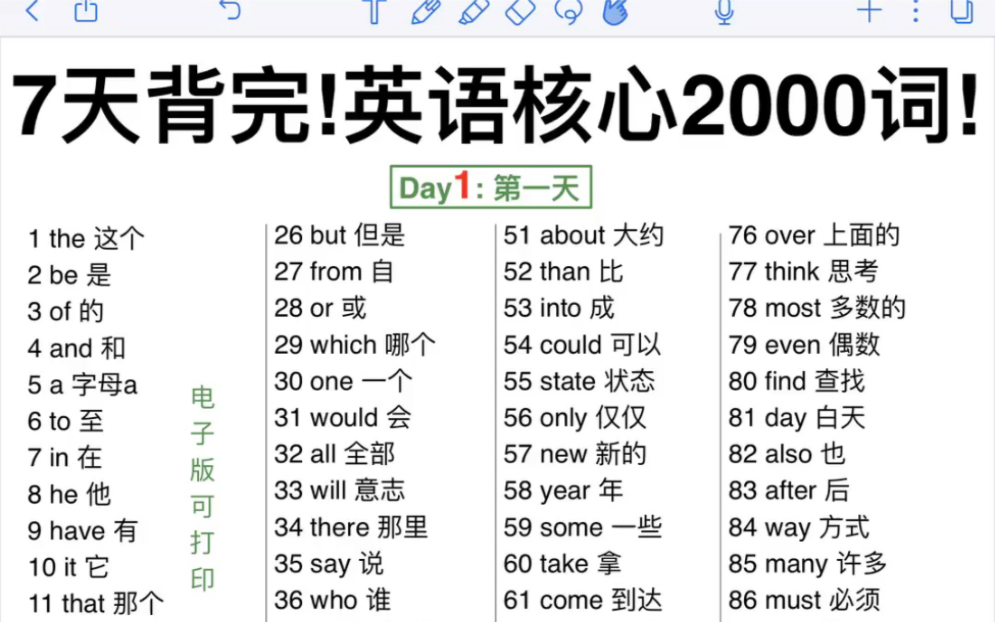 悟了!七天背完❗️一定要背的2000个核心词!哔哩哔哩bilibili