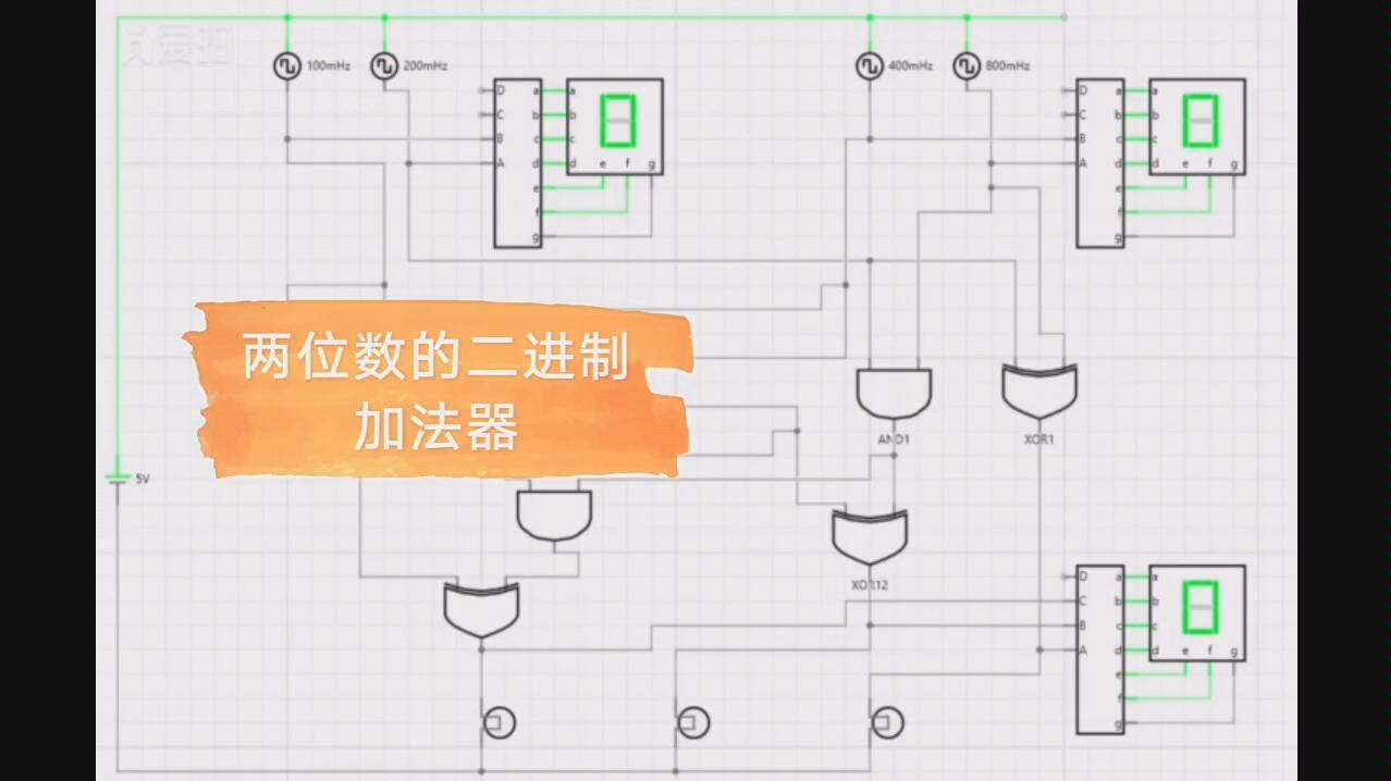 [图]二进制的两位数加法器来喽。