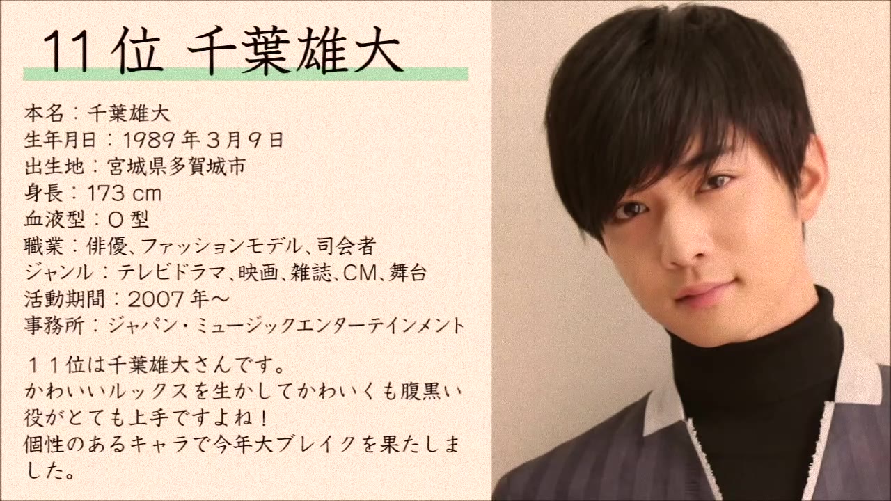 【排行榜】盘点日本帅气若手俳优top30