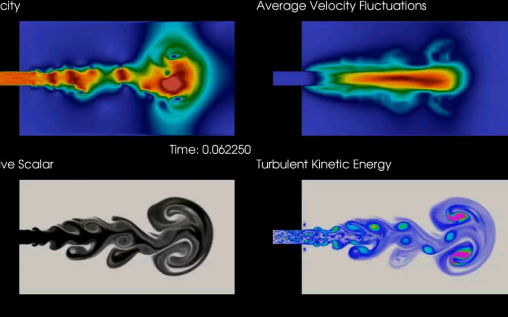 基于Openfoam的二维射流模拟!哔哩哔哩bilibili