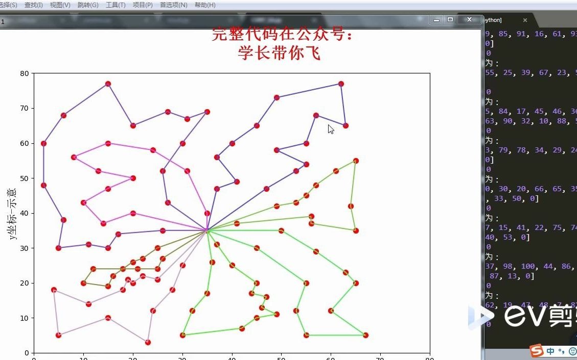 模拟退火算法SA算法求解CVRP路径问题哔哩哔哩bilibili