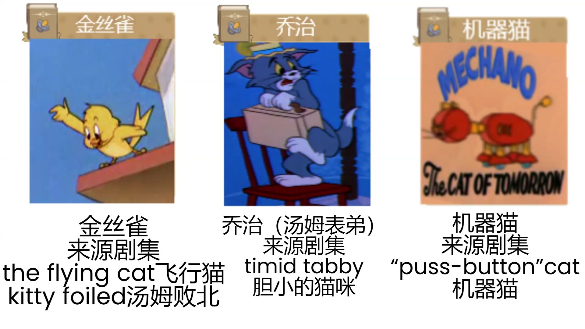 自制角色:金丝雀,乔治