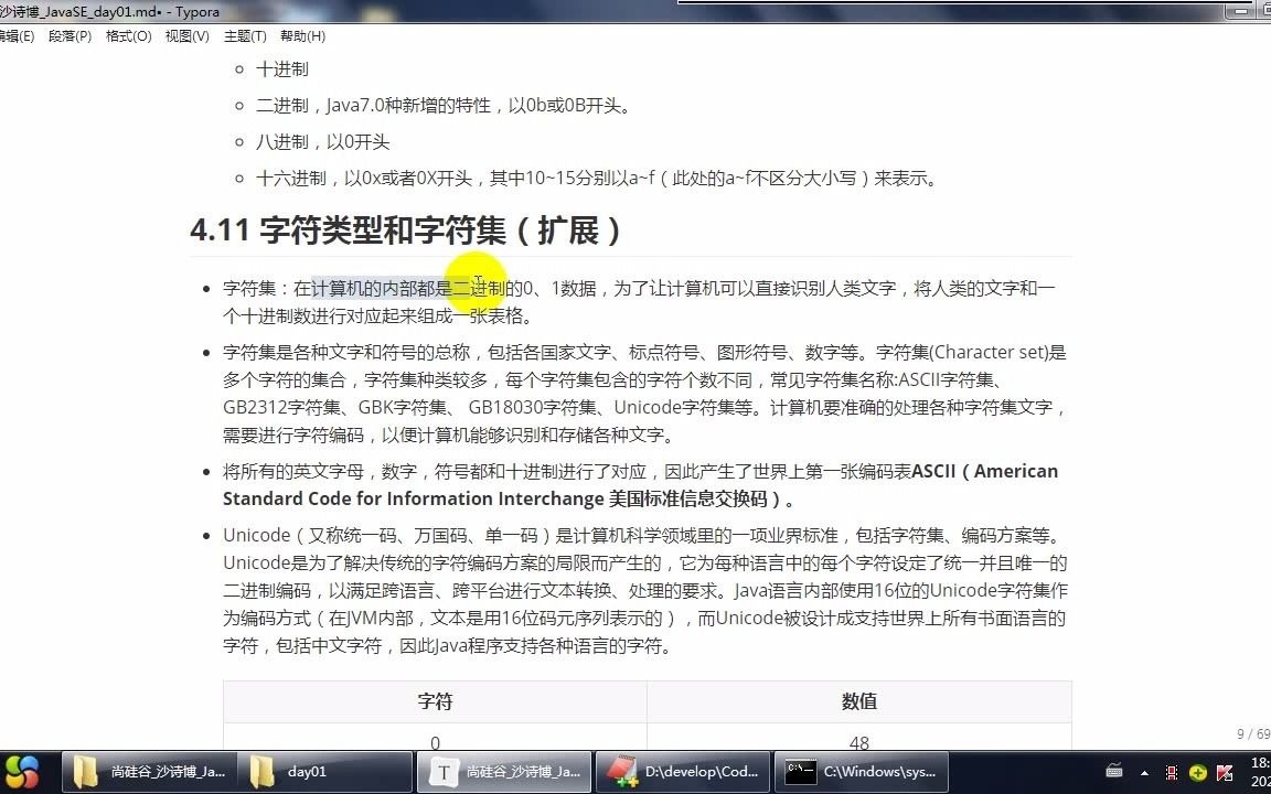JavaSEday0125字符类型哔哩哔哩bilibili