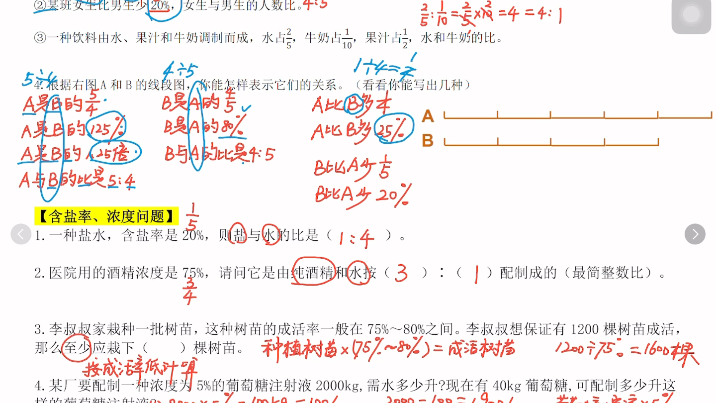 六上百分數-百分數的意義,濃度問題