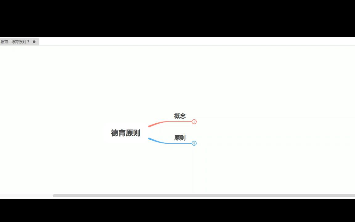 教综:德育德育原则3哔哩哔哩bilibili