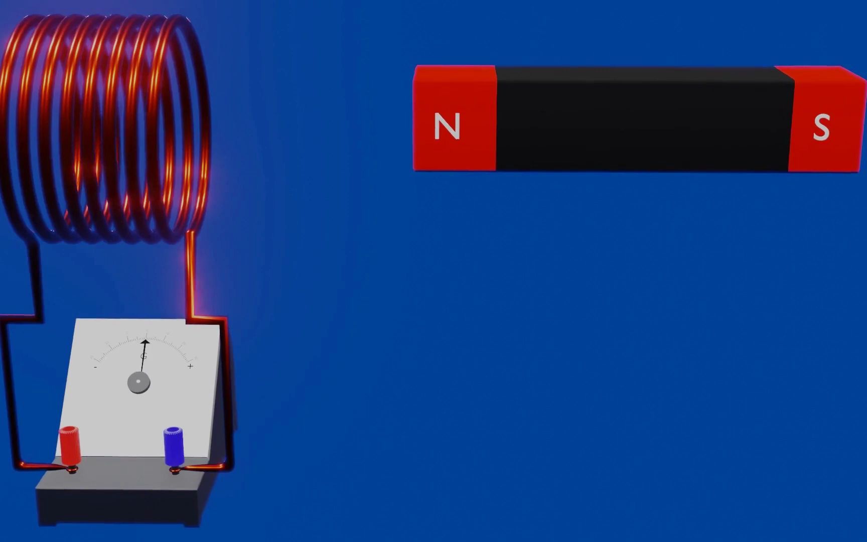 [图]法拉第电磁感应定律图形化说明-faraday's law of electromagnetic induction