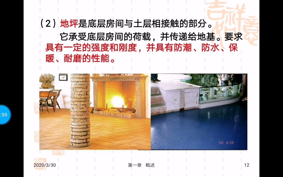 房屋建筑学公开课1.2民用建筑构造分类一哔哩哔哩bilibili