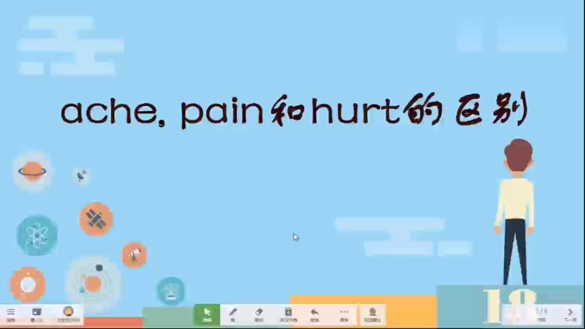 初中英语语法讲解  ache pain 和 hurt 的区别哔哩哔哩bilibili