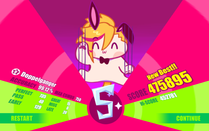 musedash愚人节2022doppelgangermasterlv9fc