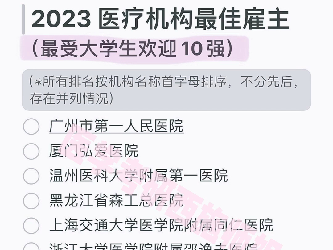 2023 医疗机构最佳雇主哔哩哔哩bilibili