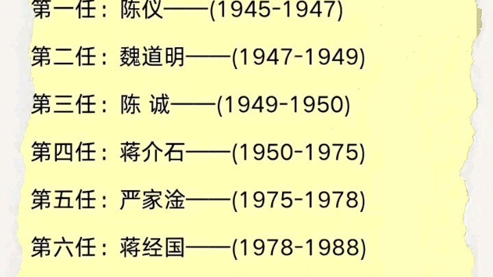 中国台湾省历任负责人一览!抗战胜利后,台湾省第一任负责人是陈仪,国民党二级上将,1949年,我军百万雄狮兵临长江时,曾游说汤恩伯反蒋,事情败露...